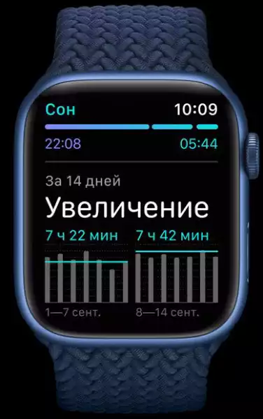 Apple Watch Series 7