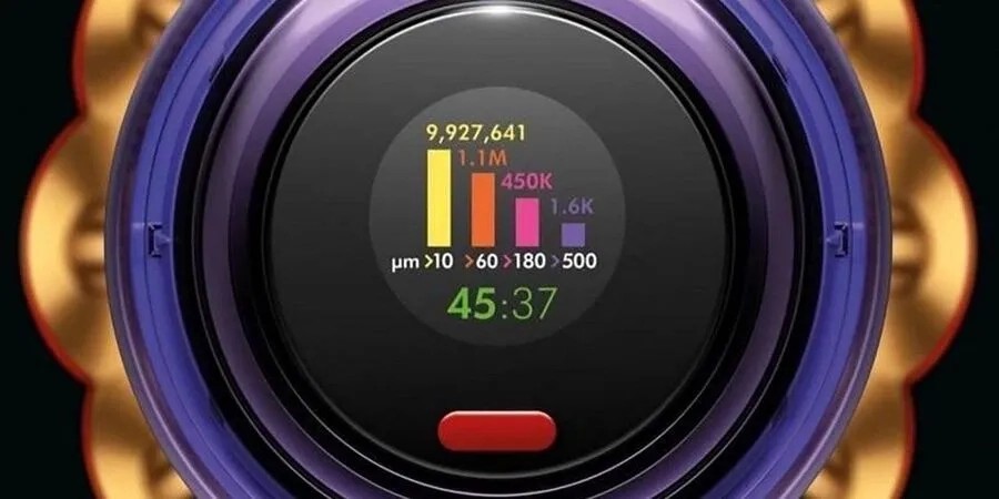 Dyson V12 Detect Slim