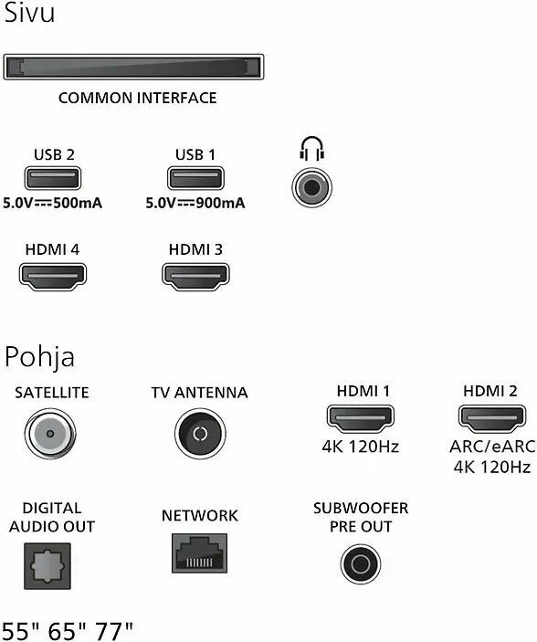 Телевизор 55 Philips 55OLED910, OLED, 4K UHD, Google TV, Ambilight Телевизор 55 Philips 55OLED910, OLED, 4K UHD, Google TV, Ambilight
