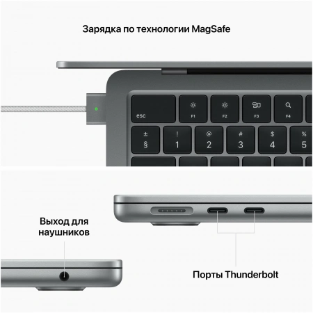 ноутбук macbook air 13 m2 8/512gb space gray (mlxx3) ноутбук macbook air 13 m2 8/512gb space gray (mlxx3)