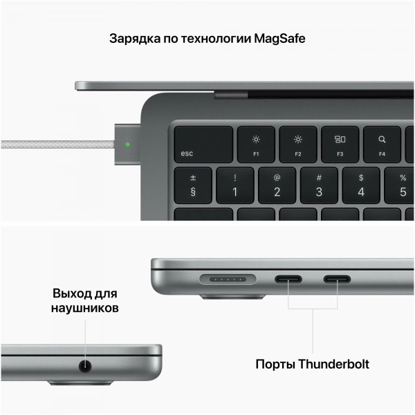 ноутбук apple macbook air 13 m2 16/256гб, space gray (mc7u4) ноутбук apple macbook air 13 m2 16/256гб, space gray (mc7u4)