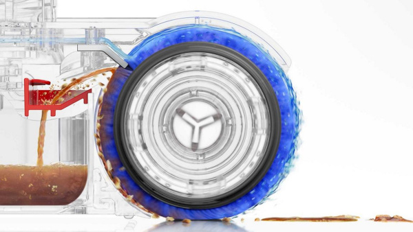пылесос dyson pencil wash wr04