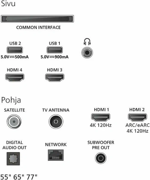 Телевизор 77 Philips 77OLED910, OLED, 4K UHD, Google TV, Ambilight